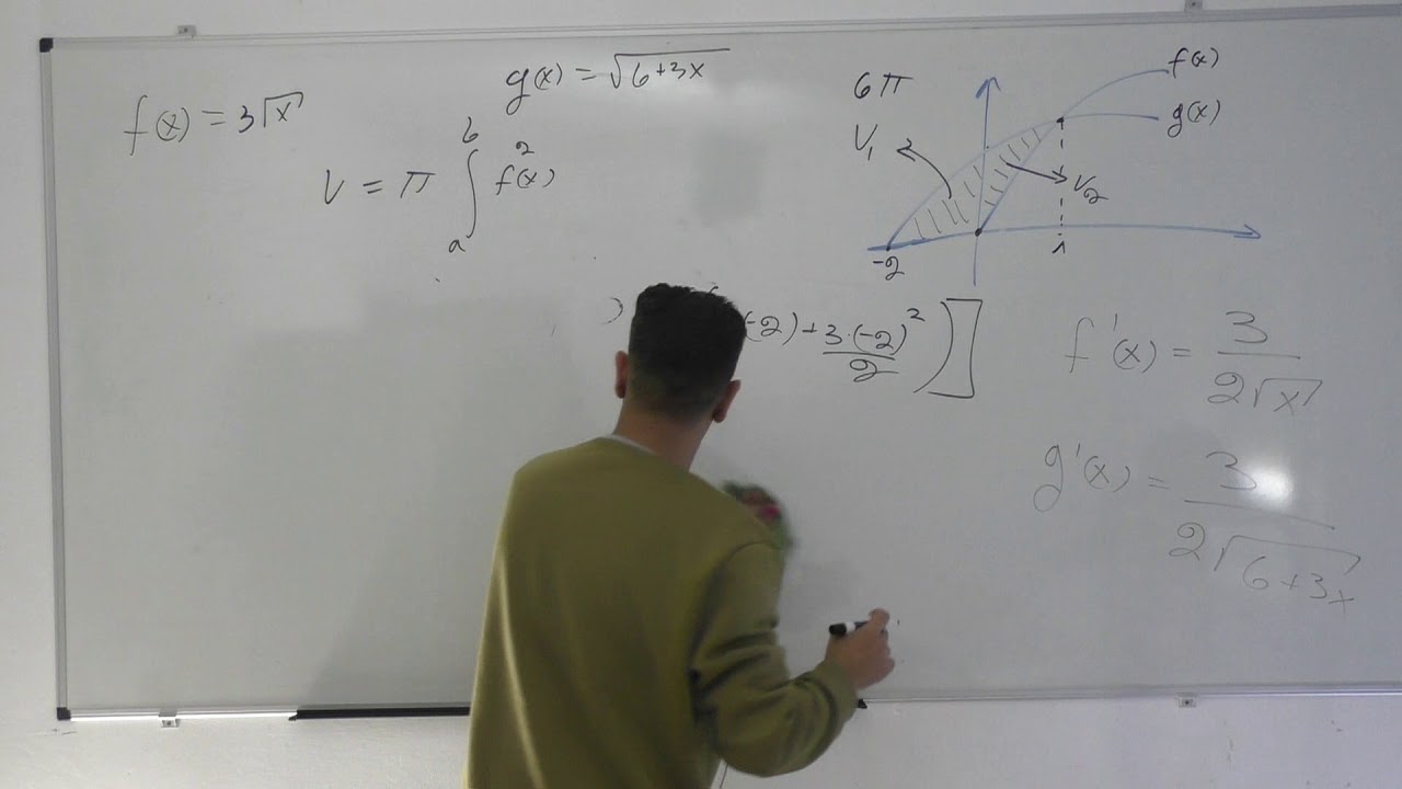 נפח גוף סיבוב- 5 יחידות