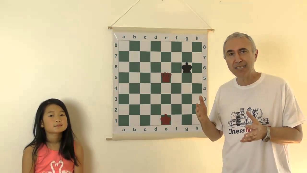 How to Checkmate with the Queen - Chess for Beginners