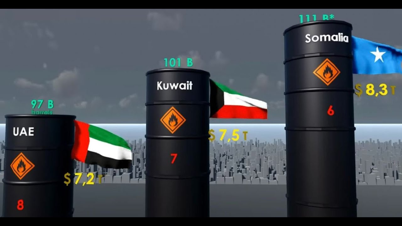 WAA HUBANTI HADDII SOOMAALI DHAB AH AAD TAHAY INAAD DAMQANAYSO