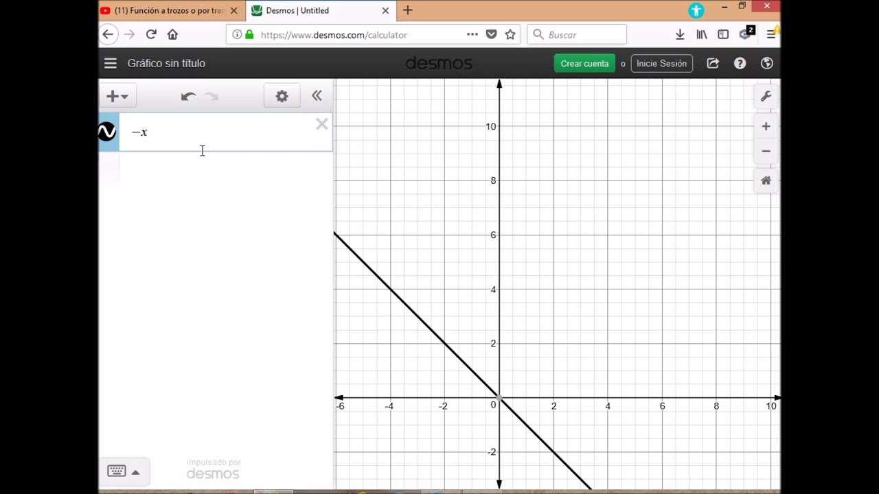 DESMOS-FUNCIONES LINEALES