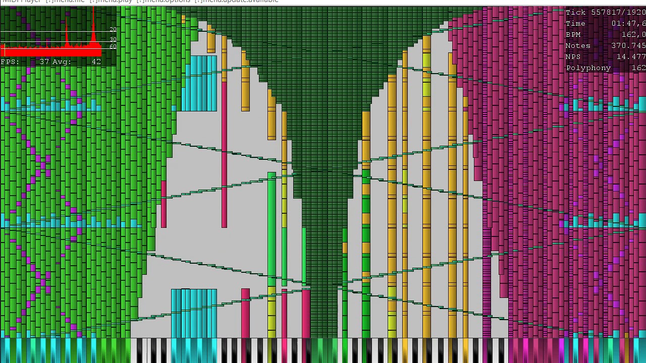 [Black MIDI] We are number one