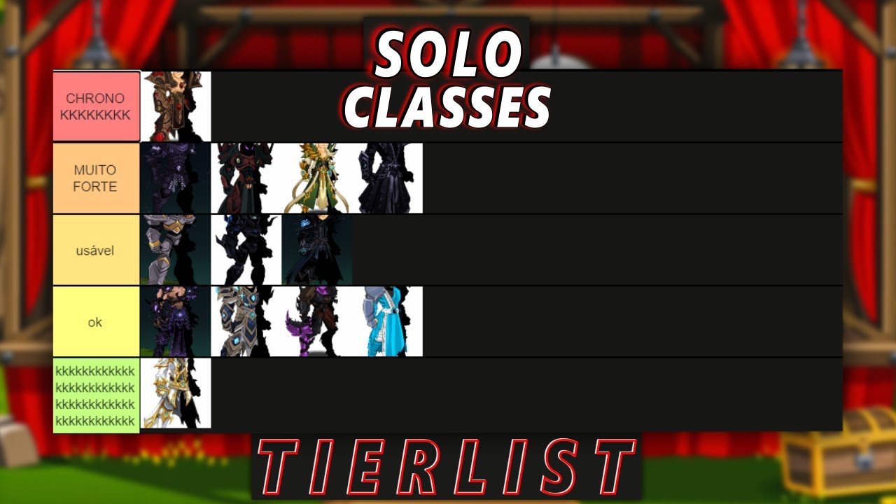 TIERLIST DAS MELHORES CLASSES DE SOLO DO AQW!