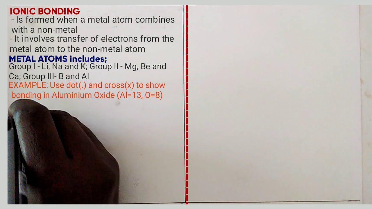 FORM 2: STRUCTURE AND BONDING( lesson 1)