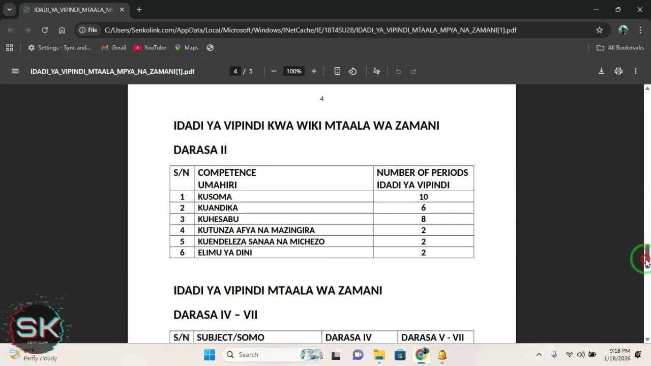 Jinsi ya Kutengeneza Complex Timetable kwa Shule za Msingi | Swahili & English Medium