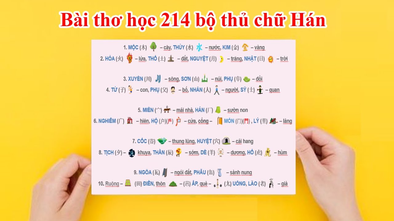 Học 214 bộ thủ chữ Hán qua thơ và hình ảnh, diễn ca 214 bộ thủ sêu dễ nhớ!