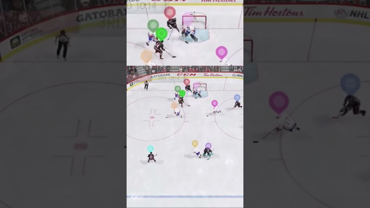 FUNNIEST GOALIE GLITCH EVER! Throwback to NHL 16 🥲 #hockey #nhl #nhl23