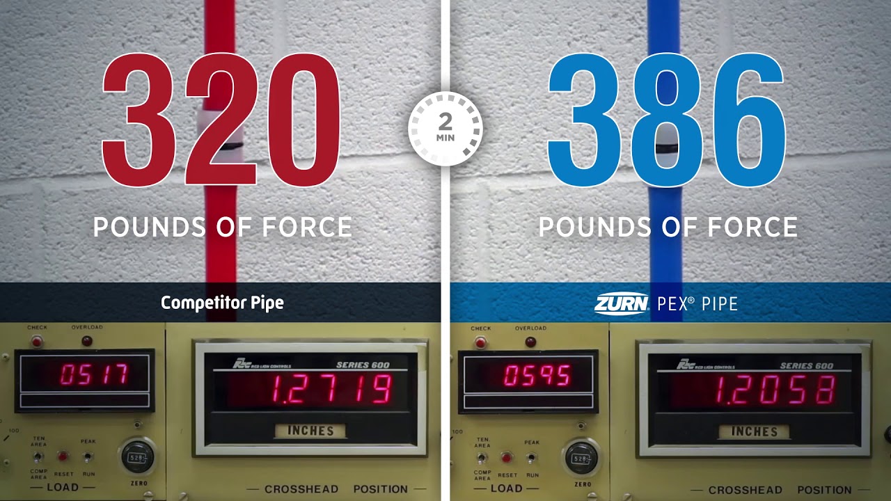 Zurn PEX Piping Superior Strength Tests