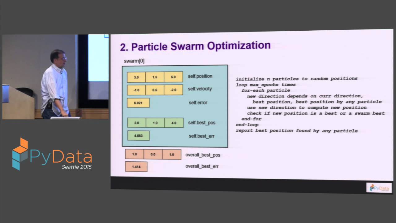 James McCaffrey: Swarm Intelligence Optimization using Python
