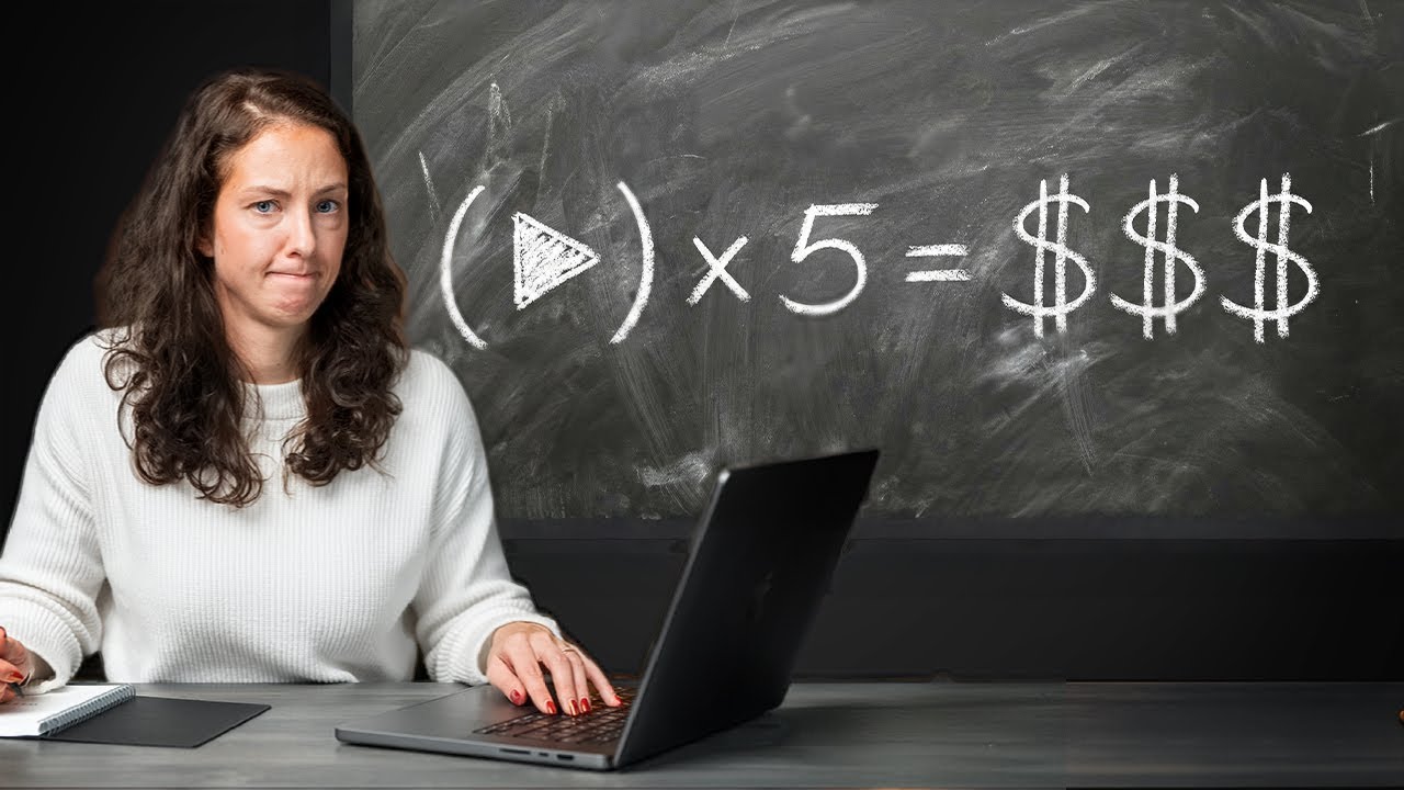 5 typů videí, která dnes opravdu prodávají a proč