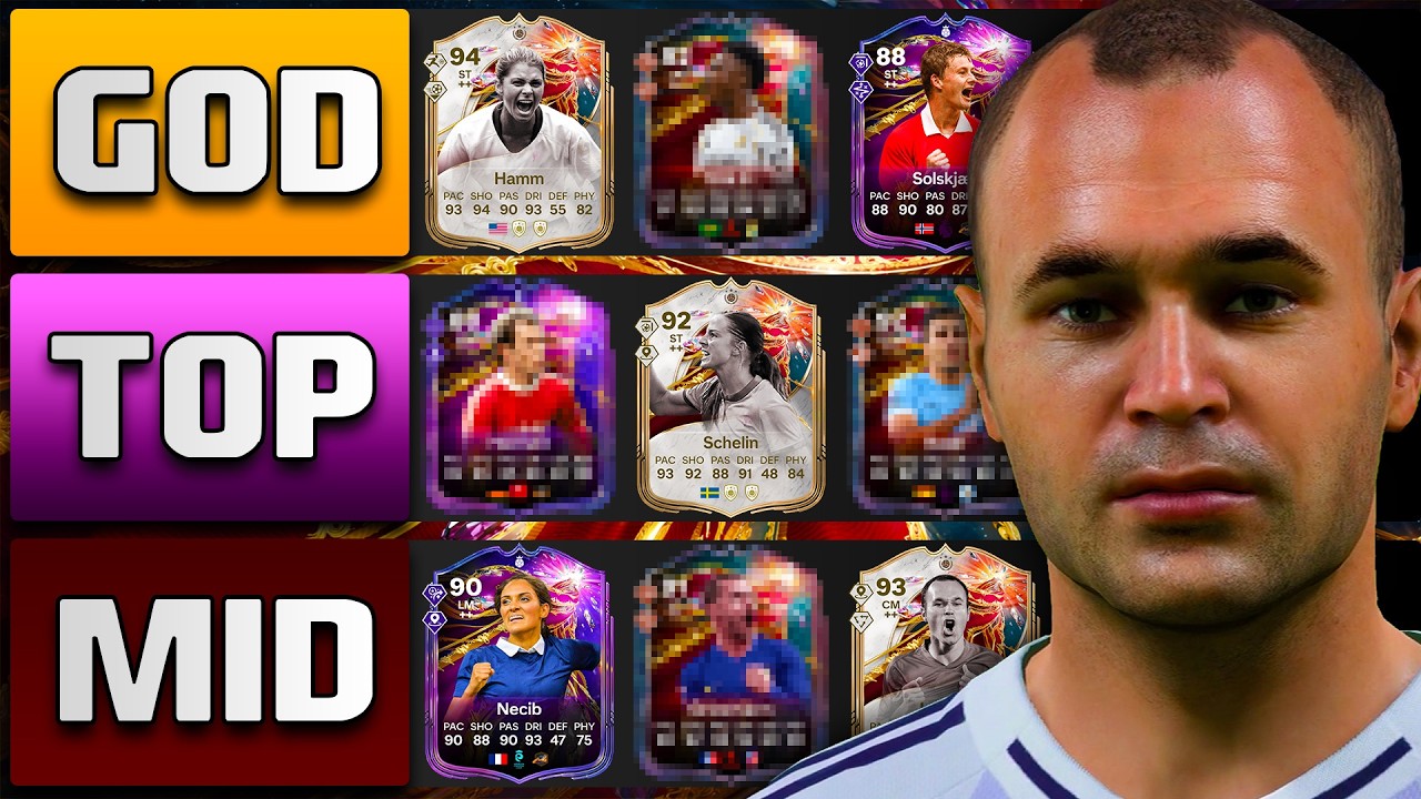 Рейтинг всех игроков из категории &laquo;Королевская семья&raquo; в FC 26.