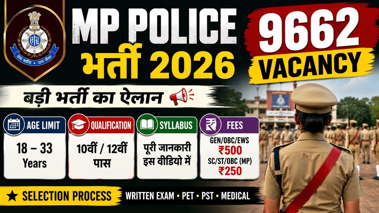 MP Police Constable Recruitment 2026 | 9662 Vacancy | Age Limit | Qualification | Syllabus | Fees 
