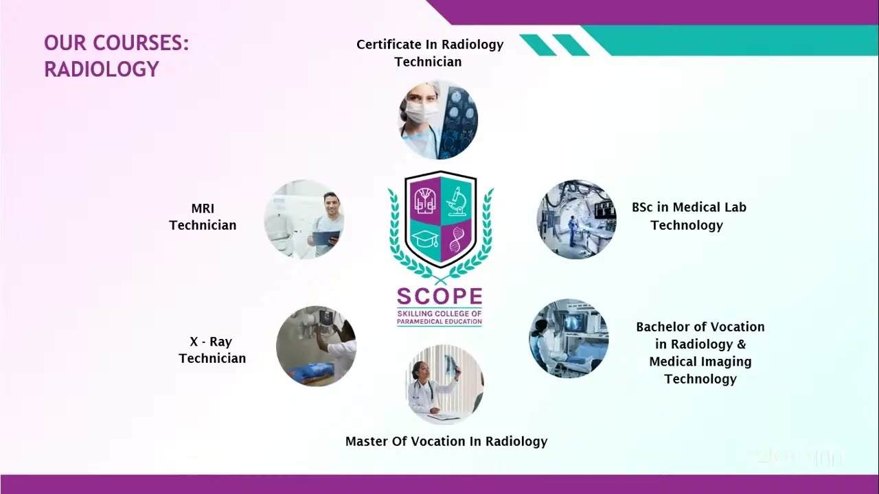Webinar - Paramedial Education
