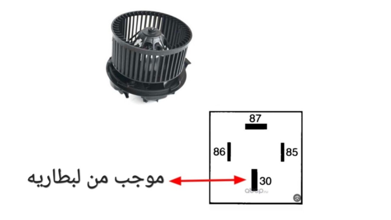 طريقة زيادة هواء المكيف:السيارة دليل شامل كيفية زيادة هواء المكيف بسهولة