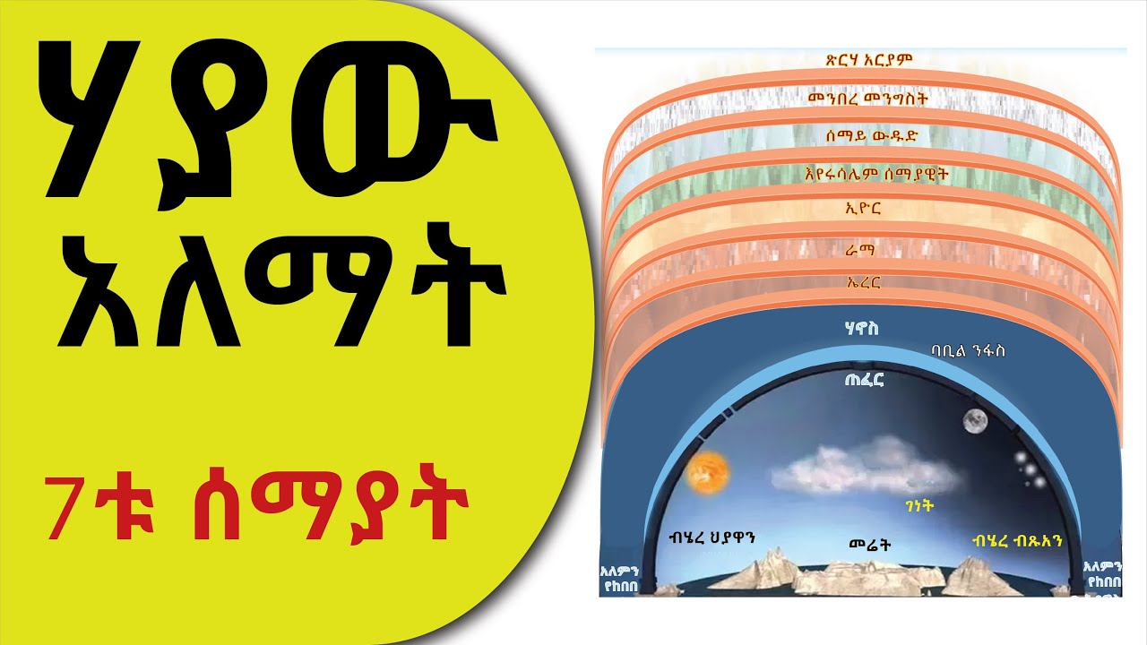👉  ሃያው አለማት _ ሰባቱ ሰማያት _ 📕 መዝገበ እውነት