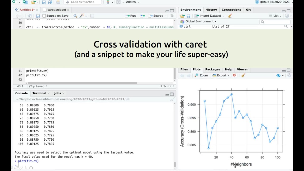 Cross validation in R with the caret library