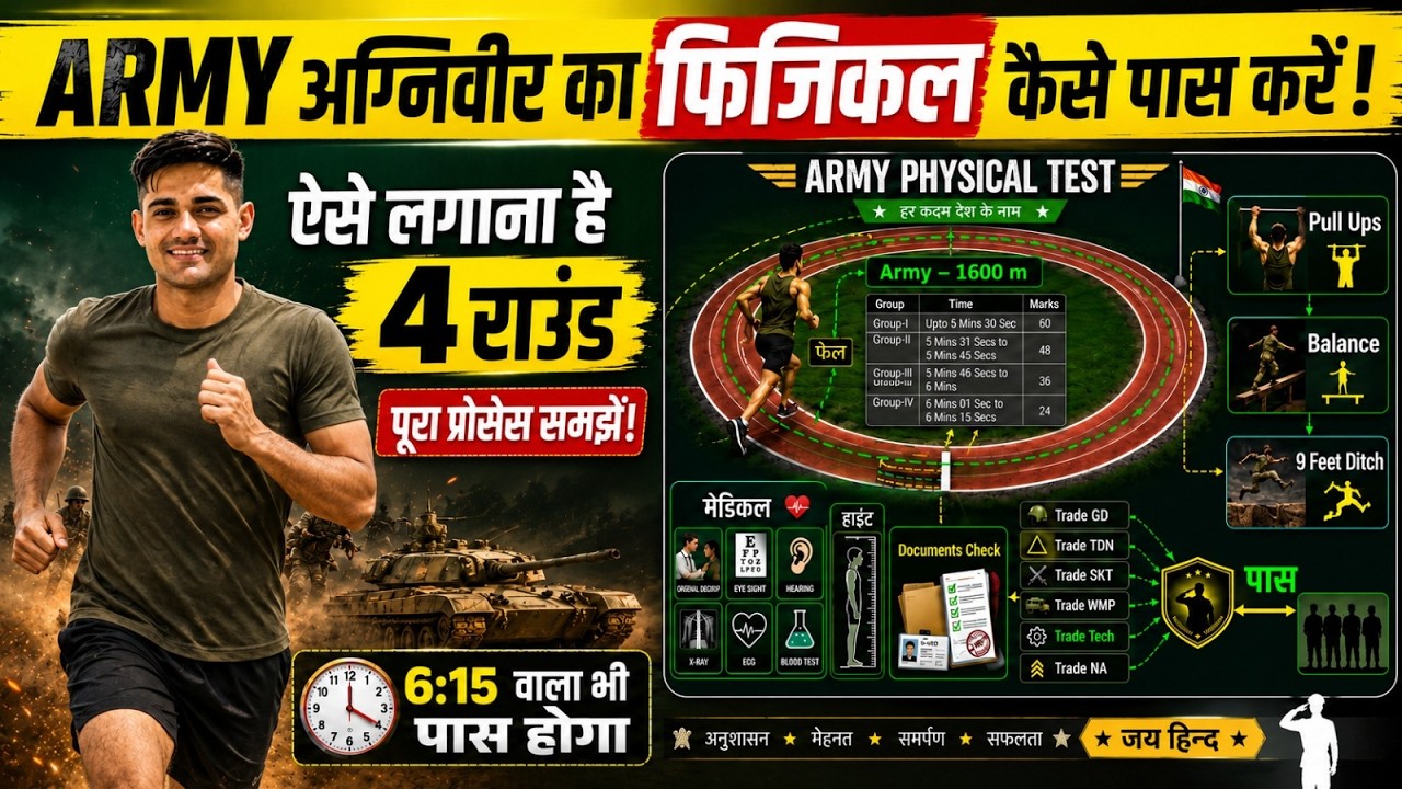 Army agnivver rally bharti के 4 राउंड कैसे लगाएं | Army रनिंग टेस्ट में पहली बार में पास हो जाएं
