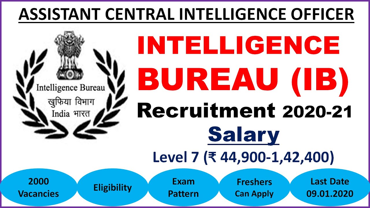 Intelligence Bureau IB Recruitment 2020-21 ACIO | 2000 Vacancies | Salary ₹75,000  | Latest Job