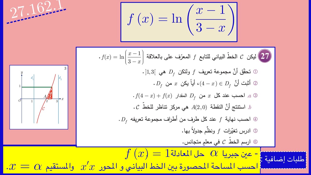 حساب مساحة باستخدام التقابل العكسي وإثبات تناظر نقطي حل ت 27.162.1
