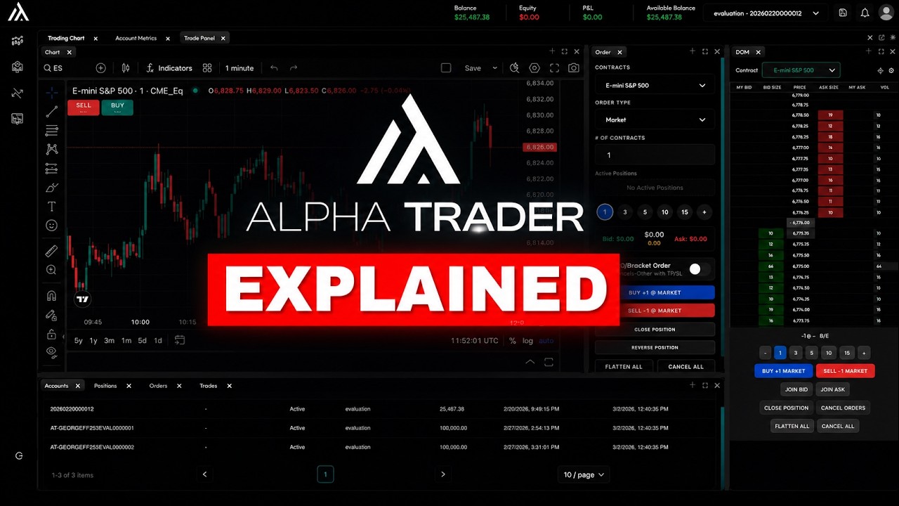 Alpha Futures NEW Platform ALPHA TRADER - Full Walkthrough for Alpha Futures Traders