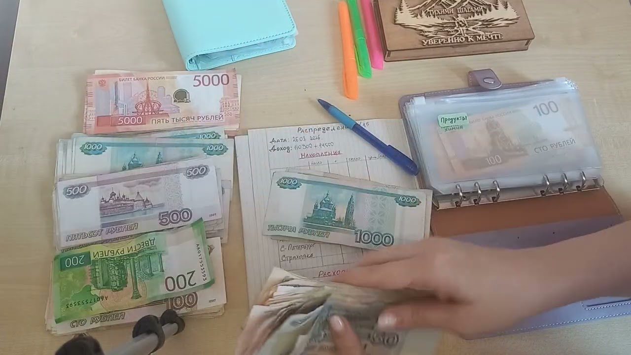 Распределение #15 денег по системе конвертов, сумма 110 900+14500. Планы на кредиты