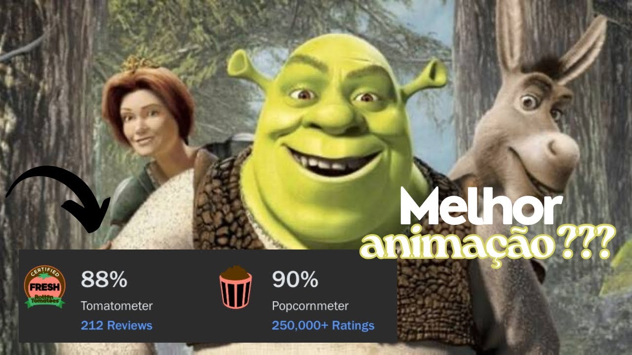 Shrek (2001): O conto de fadas que quebrou todas as regras