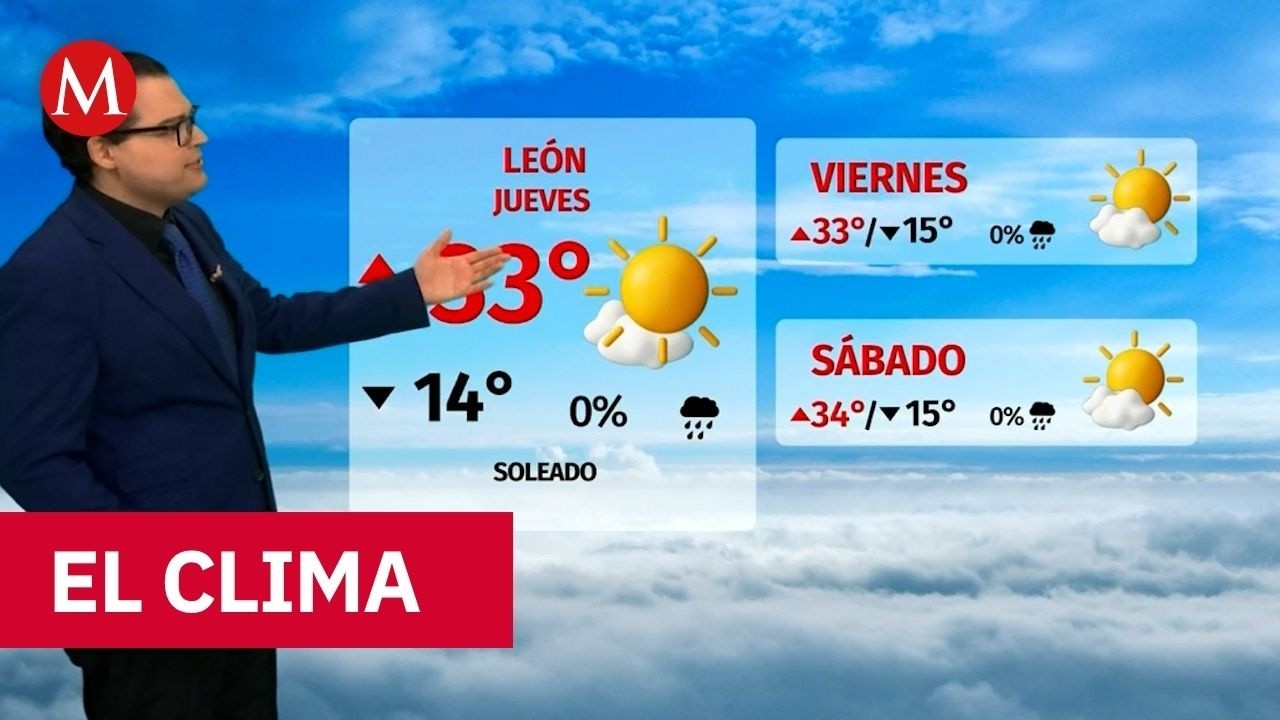 Clima de hoy jueves 16 de abril de 2026 | Pron&oacute;stico con Nelson Valdez