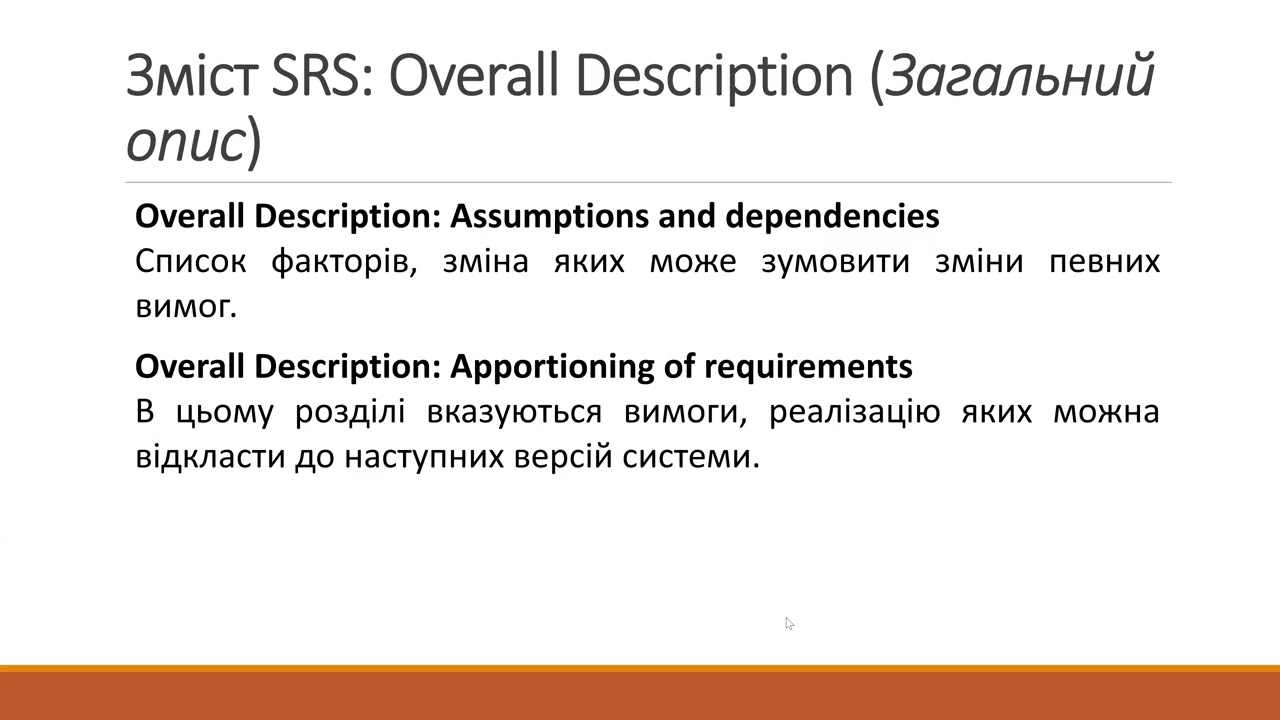 Технологія проектування програмних систем - 2026.02.27