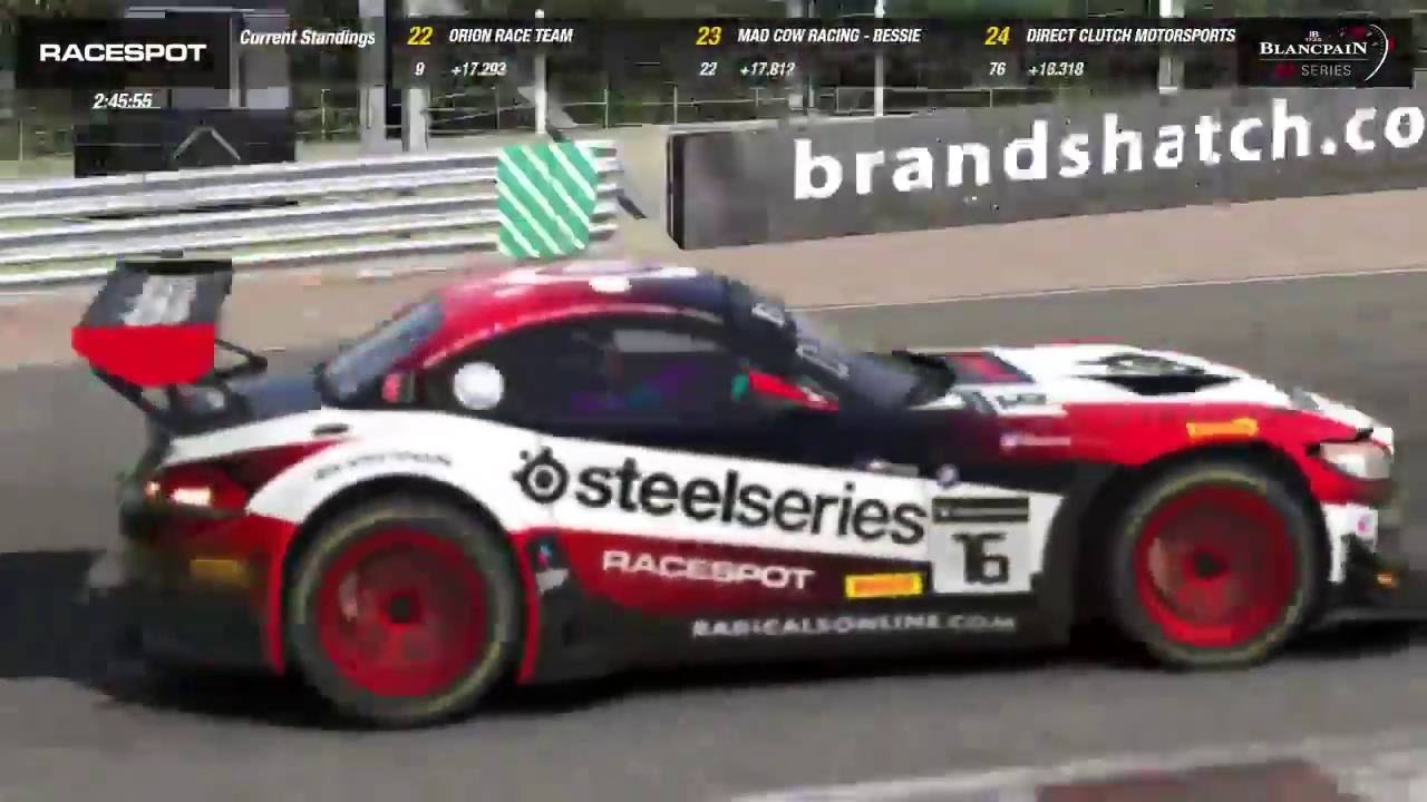 RECAP // 3 Hours of Brands Hatch // Blancpain GT Series