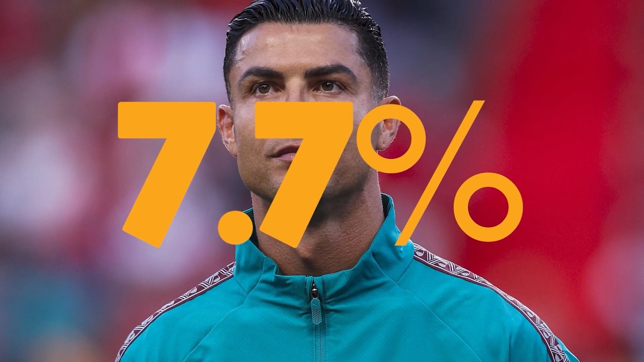 OPTA predicts that the World Cup Winner Will Be........