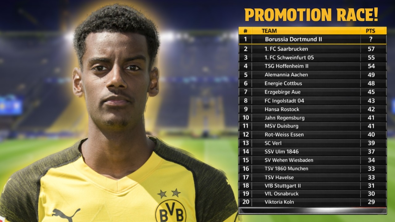 Promotion Race in 3. Liga! | Dortmund II Season #2