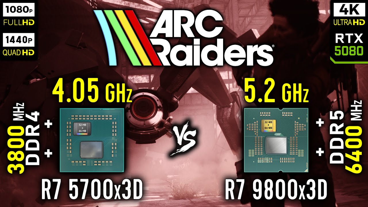 Ryzen 7 5700x3D vs Ryzen 7 9800x3D in ARC Raiders | RTX 5080 [ 1080p, 1440p, 4K ]