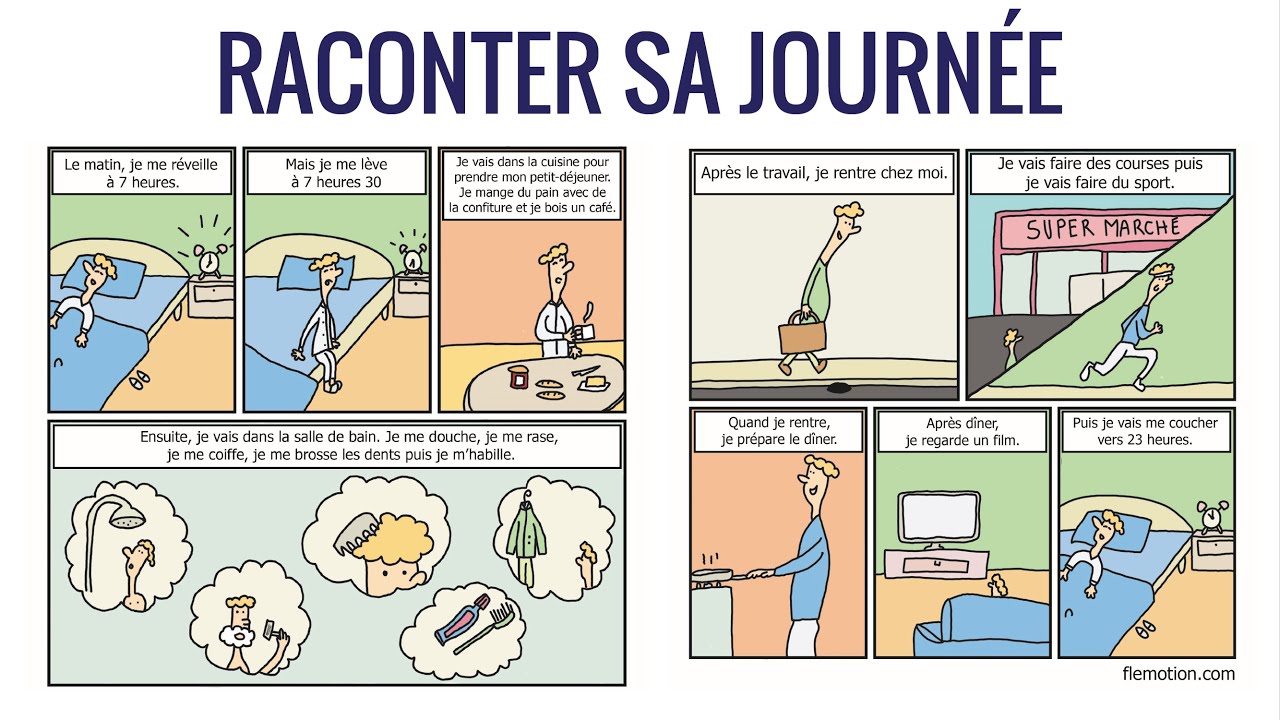 Raconter sa journée en français, fle – communication 17