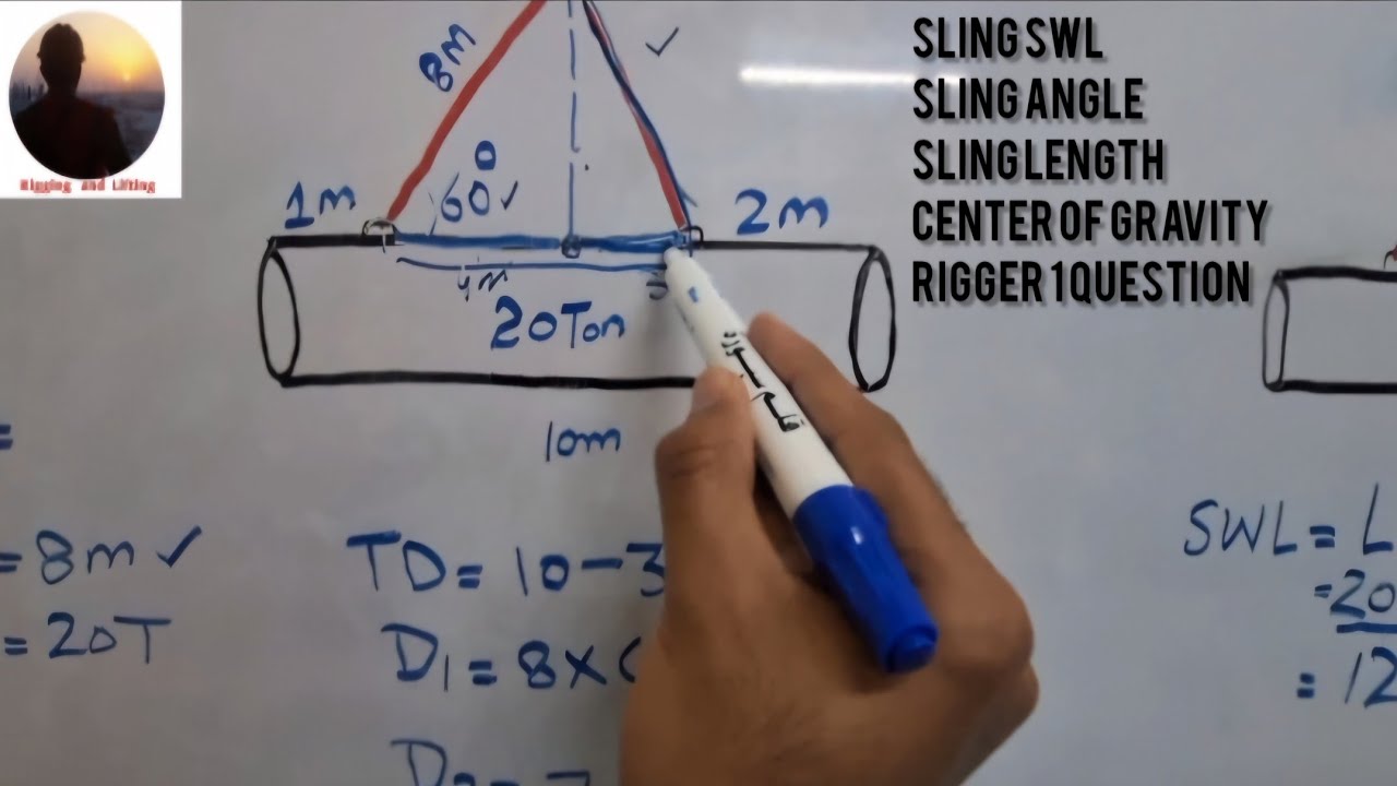 Sling SWL/دو الگ طریقے الگ سوال/Rigger1,2,3 SWL of slings/Sling length Sling angle/center of gravity
