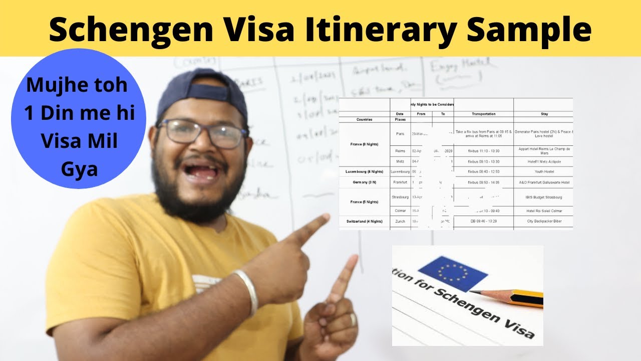 Schengen Visa Itinerary Sample