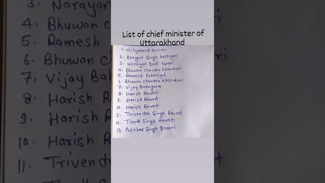#List of chief minister of Uttarakhand# #Magical think # #shorts