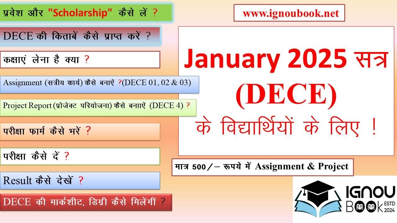 DECE Prog  डी ई सी ई (प्रोजेक्ट File) Assignments कैसे बनाएं || पूर्ण जानकारी जनवरी-2025 सैशन के लिए
