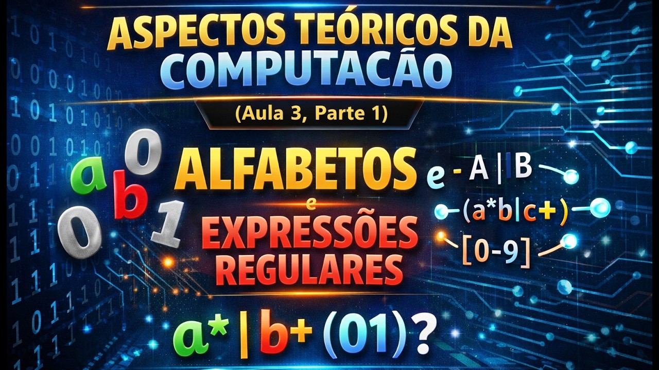 ASPECTOS TEÓRICOS DA COMPUTAÇÃO (Aula 3, Parte 1): ALFABETOS e EXPRESSÕES REGULARES