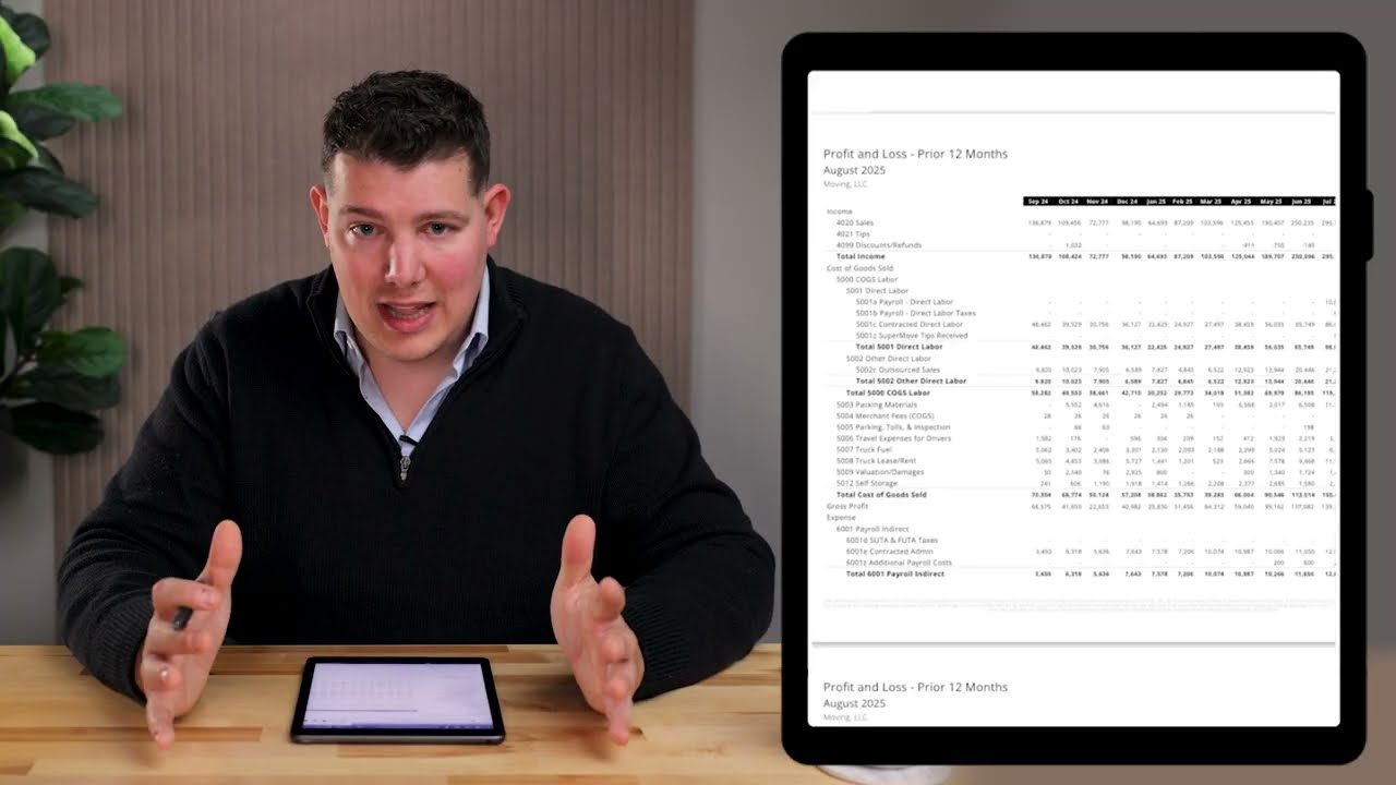 Our Bookkeeping Process: What You Can Expect