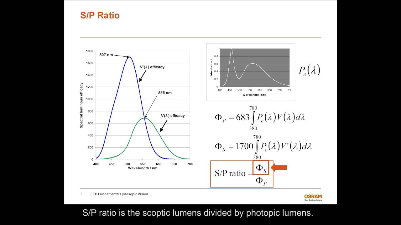 Mesopic Vision - LED Fundamental Series by OSRAM Opto Semiconductors