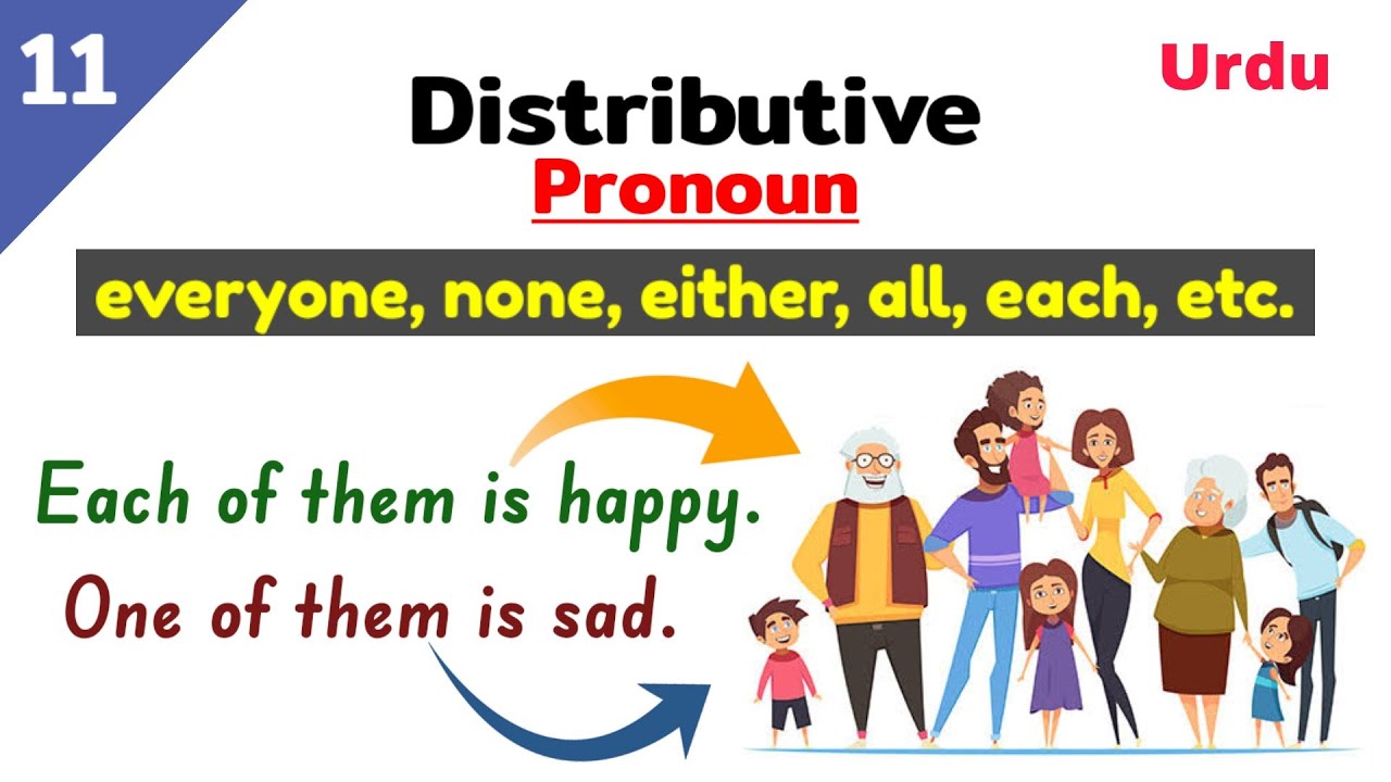 What is distributive pronoun | distributive pronouns | distributive pronoun with examples