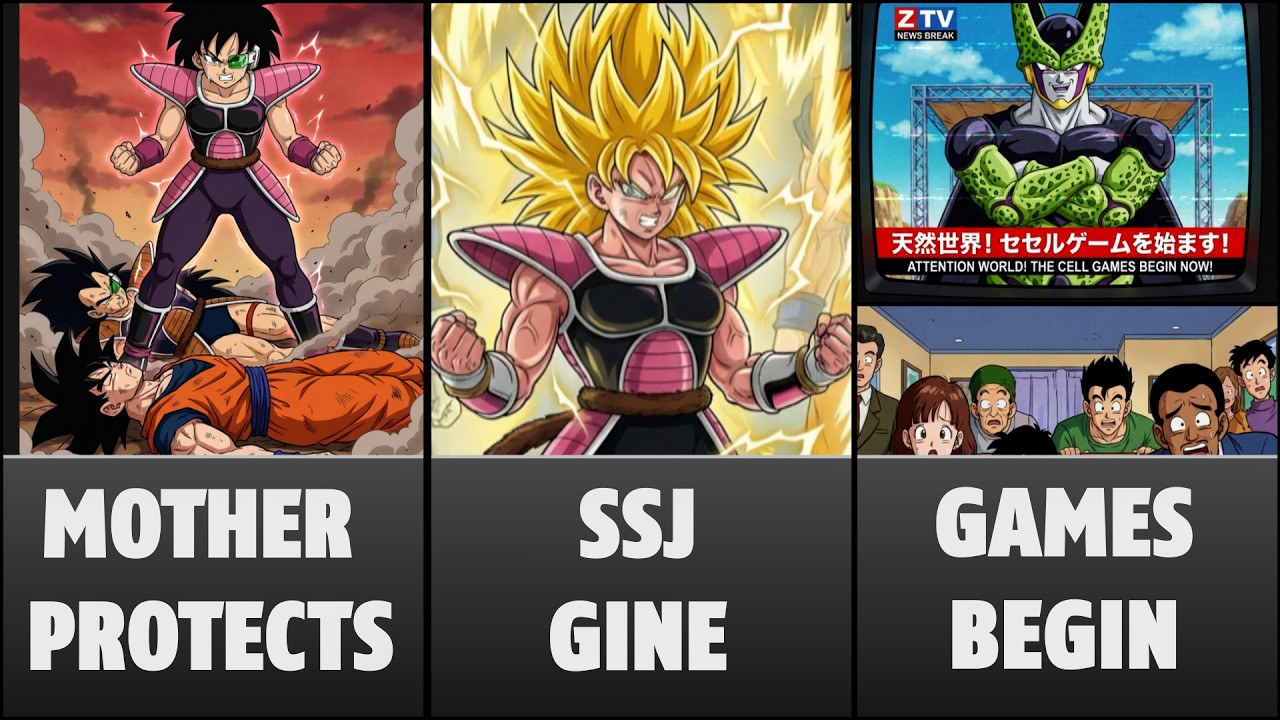 What If Goku's Mother Gine Raised Him on Earth? (Part-3)