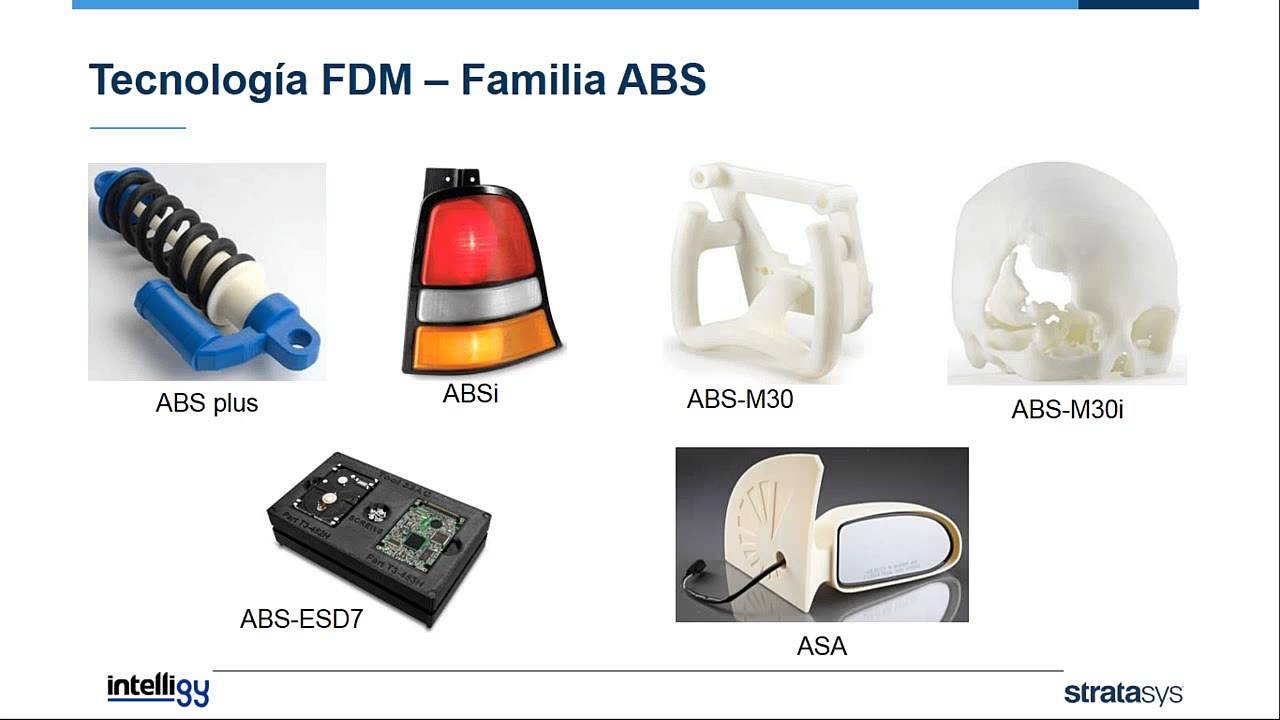 Materiales de grado Industrial para Impresión en 3D