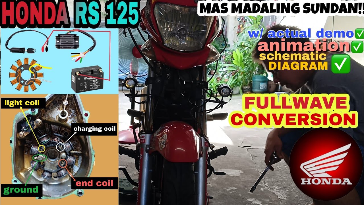 pano mag fullwave ng honda rs 125.  sobrang dali masundan kahit dika technician. #jmptricks