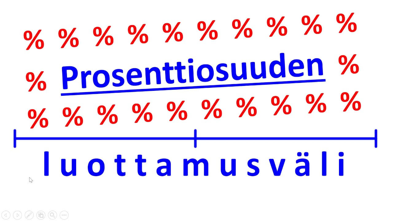Prosenttiosuuden luottamusväli