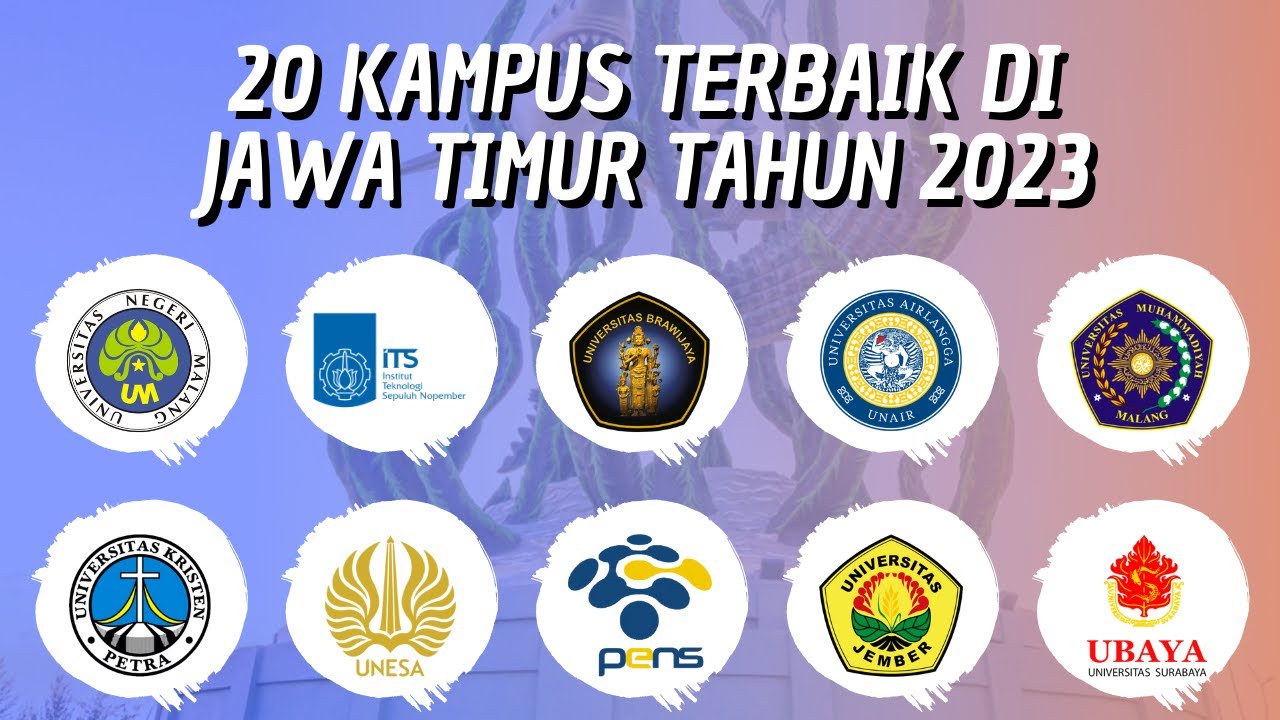 20 KAMPUS TERBAIK DI JAWA TIMUR VERSI WEBOMETRICS RANKINGS (FEBRUARI) TAHUN 2023!!!