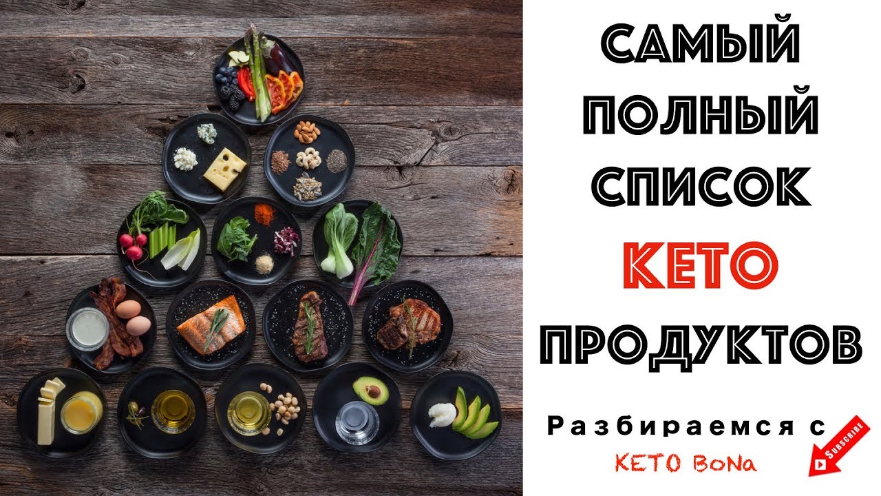САМЫЙ ПОЛНЫЙ СПИСОК КЕТО Продуктов | Что Есть На Кето Диете? | Ultimate Keto Grocery List