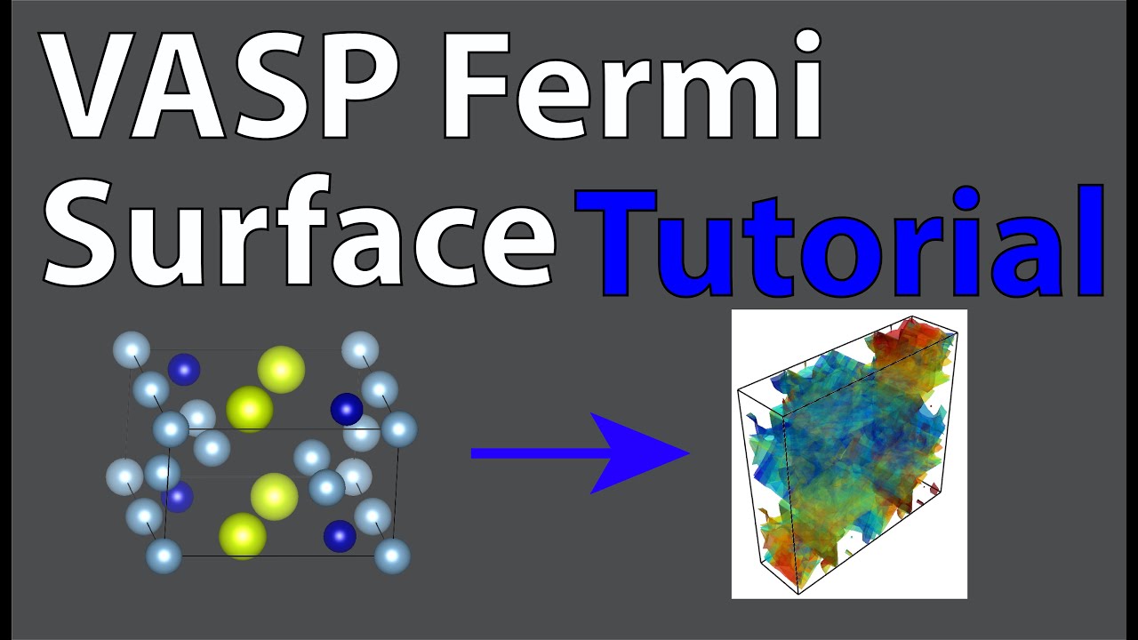 How to Calculate and Analyze Fermi Surfaces in VASP (Emil Jaffal)