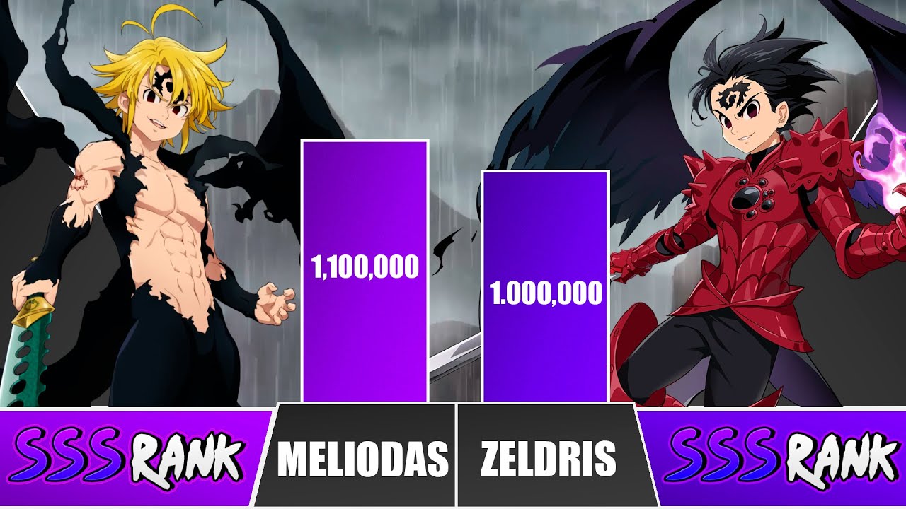 MELIODAS vs ZELDRIS Power Levels 🔥 I Seven Deadly Sins Power Scale