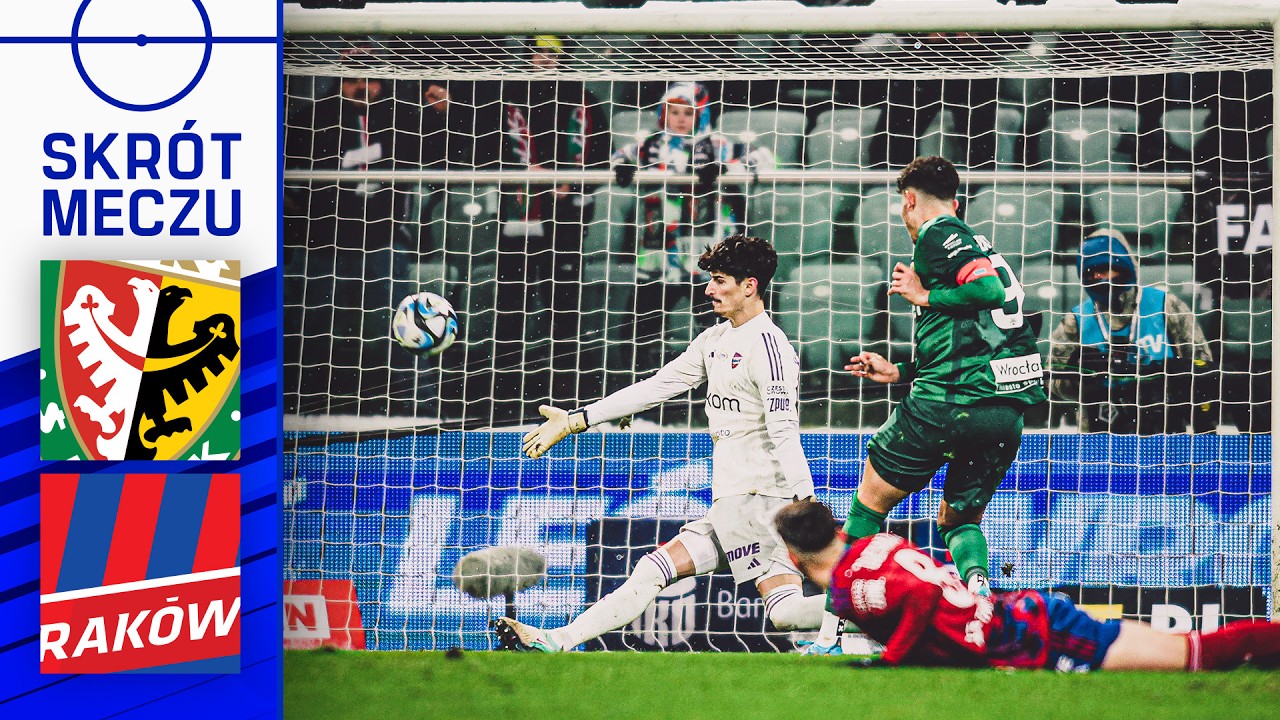 ŚLĄSK - RAKÓW | SKRÓT | TRWA SERIA Z GOLEM! HIT NA REMIS | Ekstraklasa 2023/24 | 17. kolejka
