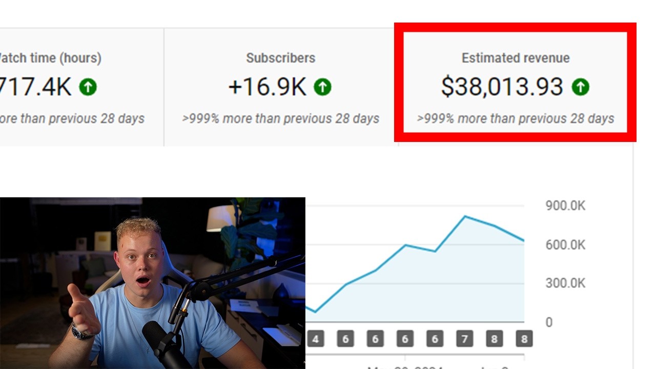 INSANE New Faceless Niches for YouTube in 2026 (COPY FAST)